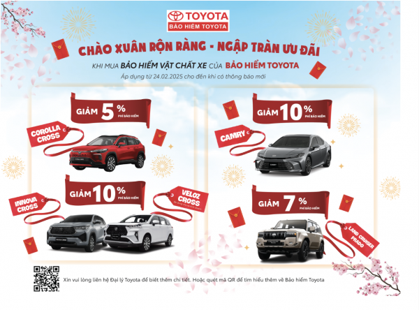 CHÀO XUÂN RỘN RÀNG – NGẬP TRÀN ƯU ĐÃI TỪ BẢO HIỂM TOYOTA