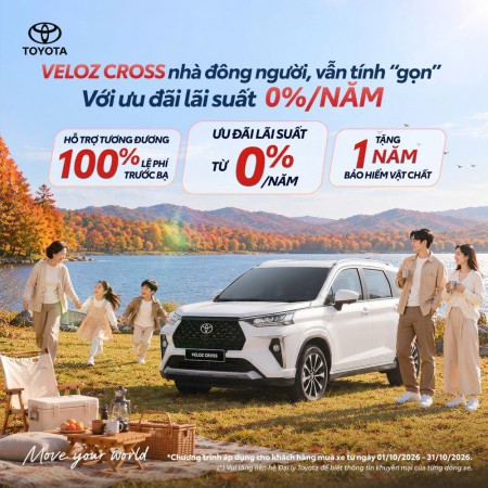 VELOZ CROSS: NHÀ ĐÔNG VẪN TÍNH “GỌN” VỚI ƯU ĐÃI LÃI SUẤT CHỈ TỪ 0%/NĂM