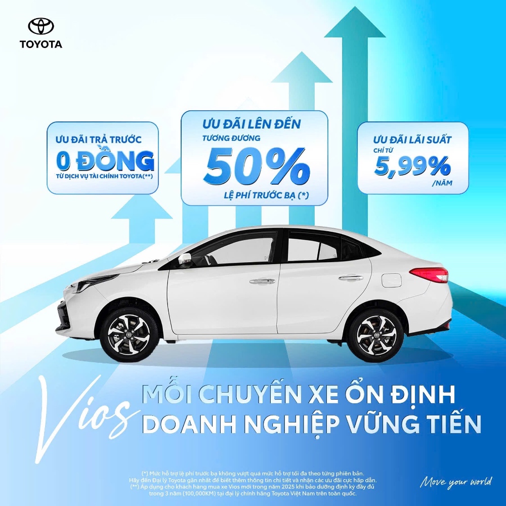 HÀNH TRÌNH ỔN ĐỊNH - KINH DOANH VỮNG TIẾN